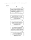 EFFICIENT SEARCH OF PRECODERS IN PRECODED MIMO SYSTEMS diagram and image