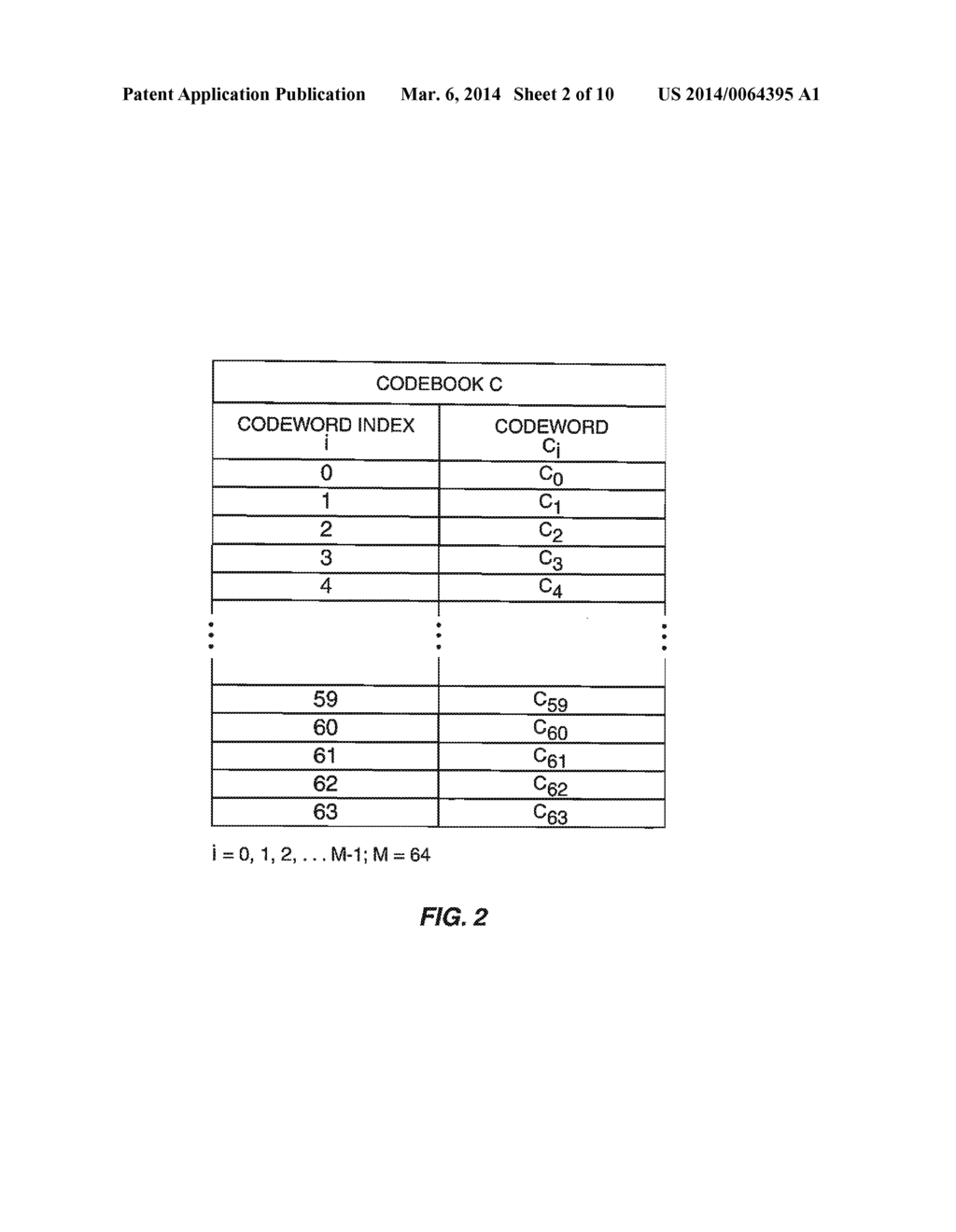 Wireless Feedback System and Method - diagram, schematic, and image 03