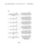 SYSTEMS AND METHODS FOR REPORTING PILOT SIGNAL POWER INFORMATION IN A FOUR     BRANCH MIMO SYSTEM diagram and image