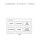 SYSTEMS AND METHODS FOR REPORTING PILOT SIGNAL POWER INFORMATION IN A FOUR     BRANCH MIMO SYSTEM diagram and image