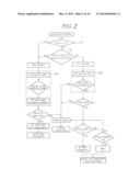 APPARATUS AND METHOD FOR MODULATION CLASSIFICATION IN WIRELESS     COMMUNICATION SYSTEM diagram and image