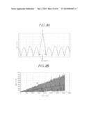 APPARATUS AND METHOD FOR MODULATION CLASSIFICATION IN WIRELESS     COMMUNICATION SYSTEM diagram and image