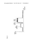 AMPLIFIER CIRCUIT AND WIRELESS COMMUNICATION EQUIPMENT diagram and image