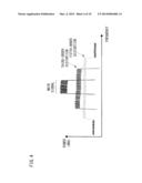 AMPLIFIER CIRCUIT AND WIRELESS COMMUNICATION EQUIPMENT diagram and image