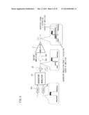 AMPLIFIER CIRCUIT AND WIRELESS COMMUNICATION EQUIPMENT diagram and image