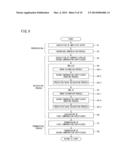 AMPLIFIER CIRCUIT AND WIRELESS COMMUNICATION EQUIPMENT diagram and image