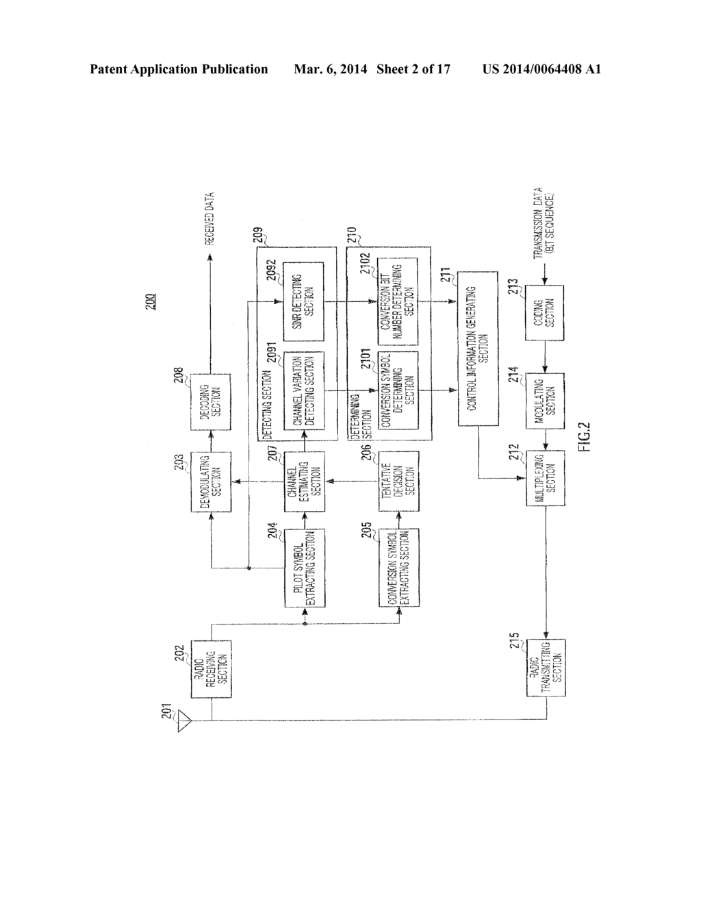 INTEGRATED CIRCUIT FOR CONTROLLING A PROCESS - diagram, schematic, and image 03