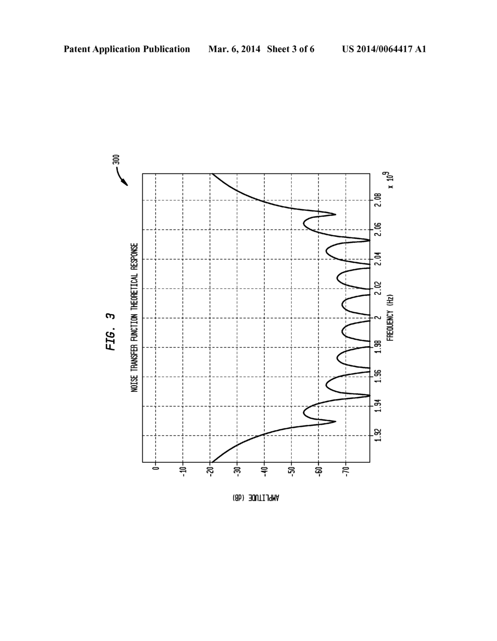 Direct Digital Synthesis Of Signals Using Maximum Likelihood Bit-Stream     Encoding - diagram, schematic, and image 04