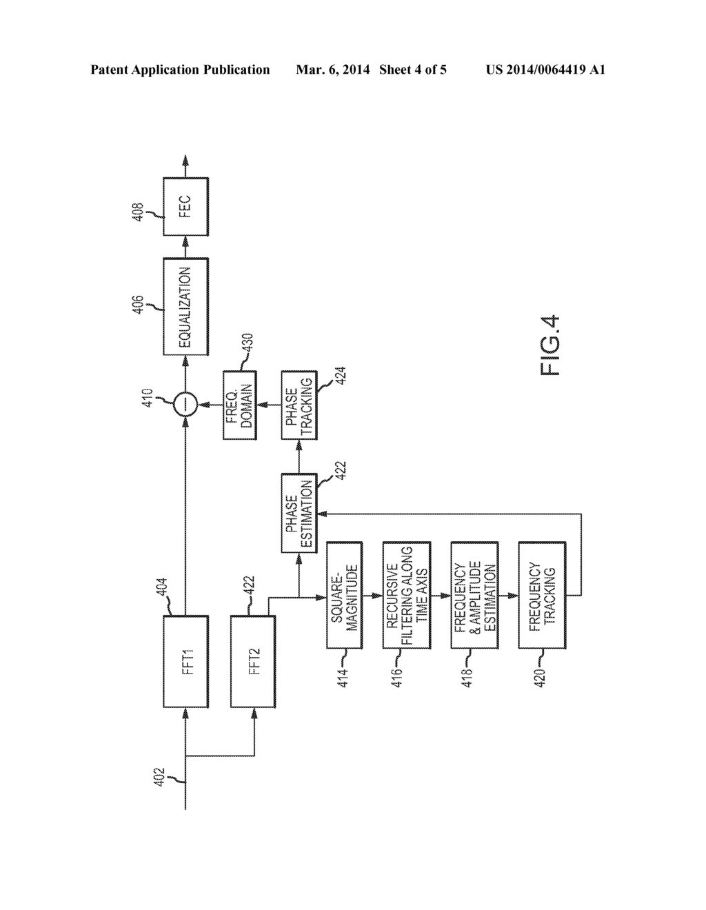 APPARATUS AND METHOD FOR IMPROVING OFDM RECEIVER PERFORMANCE IN THE     PRESENCE OF NARROWBAND INTERFERERS - diagram, schematic, and image 05