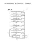 SYSTEMS AND METHODS OF ECHO & NOISE CANCELLATION IN VOICE COMMUNICATION diagram and image