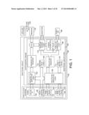 SECURE PROVISIONING IN AN UNTRUSTED ENVIRONMENT diagram and image