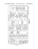 SECURE PROVISIONING IN AN UNTRUSTED ENVIRONMENT diagram and image