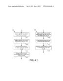 SECURE PROVISIONING IN AN UNTRUSTED ENVIRONMENT diagram and image