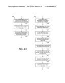 SECURE PROVISIONING IN AN UNTRUSTED ENVIRONMENT diagram and image