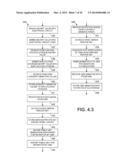 SECURE PROVISIONING IN AN UNTRUSTED ENVIRONMENT diagram and image