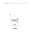 SECURE PROVISIONING IN AN UNTRUSTED ENVIRONMENT diagram and image