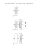 SECURE PROVISIONING IN AN UNTRUSTED ENVIRONMENT diagram and image