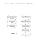 SECURE PROVISIONING IN AN UNTRUSTED ENVIRONMENT diagram and image