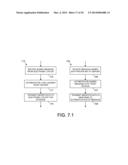 SECURE PROVISIONING IN AN UNTRUSTED ENVIRONMENT diagram and image