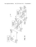 SECURE PROVISIONING IN AN UNTRUSTED ENVIRONMENT diagram and image