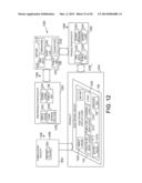 SECURE PROVISIONING IN AN UNTRUSTED ENVIRONMENT diagram and image