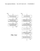 SECURE PROVISIONING IN AN UNTRUSTED ENVIRONMENT diagram and image