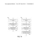 SECURE PROVISIONING IN AN UNTRUSTED ENVIRONMENT diagram and image