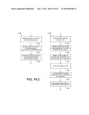 SECURE PROVISIONING IN AN UNTRUSTED ENVIRONMENT diagram and image