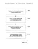 METHODS AND APPARATUS FOR PERSISTENT CONTROL AND PROTECTION OF CONTENT diagram and image