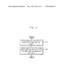 MANAGEMENT OF ENCRYPTION KEYS FOR BROADCAST ENCRYPTION AND TRANSMISSION OF     MESSAGES USING BROADCAST ENCRYPTION diagram and image