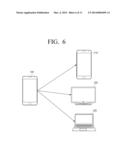 CONTENT PROCESSING APPARATUS AND METHOD USING SOUND diagram and image