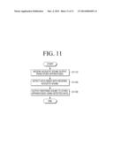 CONTENT PROCESSING APPARATUS AND METHOD USING SOUND diagram and image