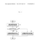 METHOD AND APPARATUS FOR CONTROLLING AUDIO OUTPUT diagram and image