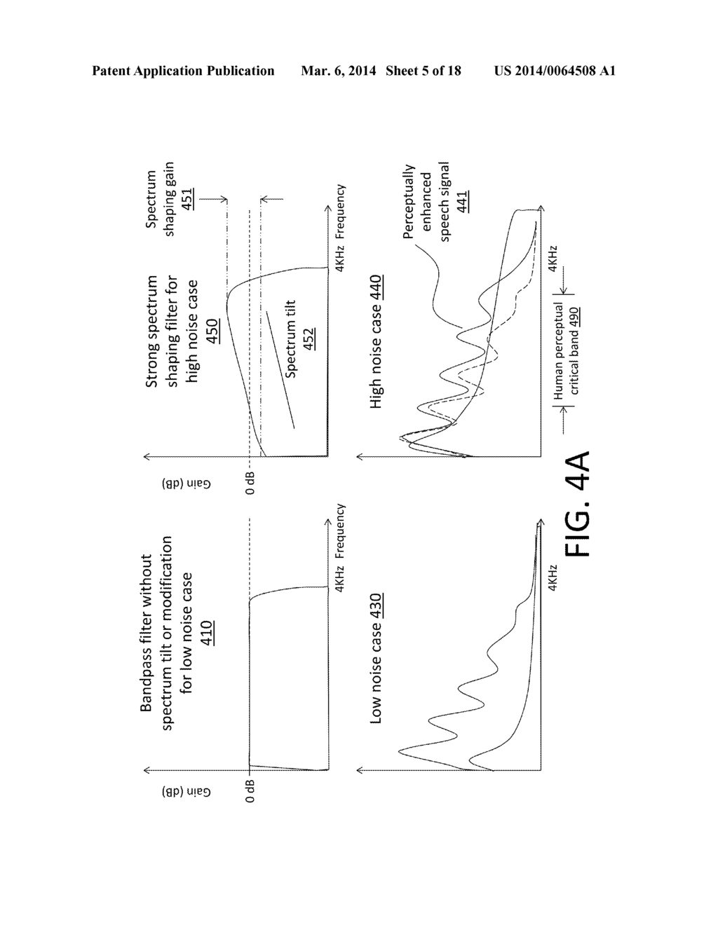 SYSTEM FOR ADAPTIVE AUDIO SIGNAL SHAPING FOR IMPROVED PLAYBACK IN A NOISY     ENVIRONMENT - diagram, schematic, and image 06