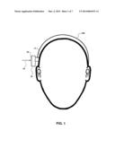 Adhesive Bone Conduction Hearing Device diagram and image