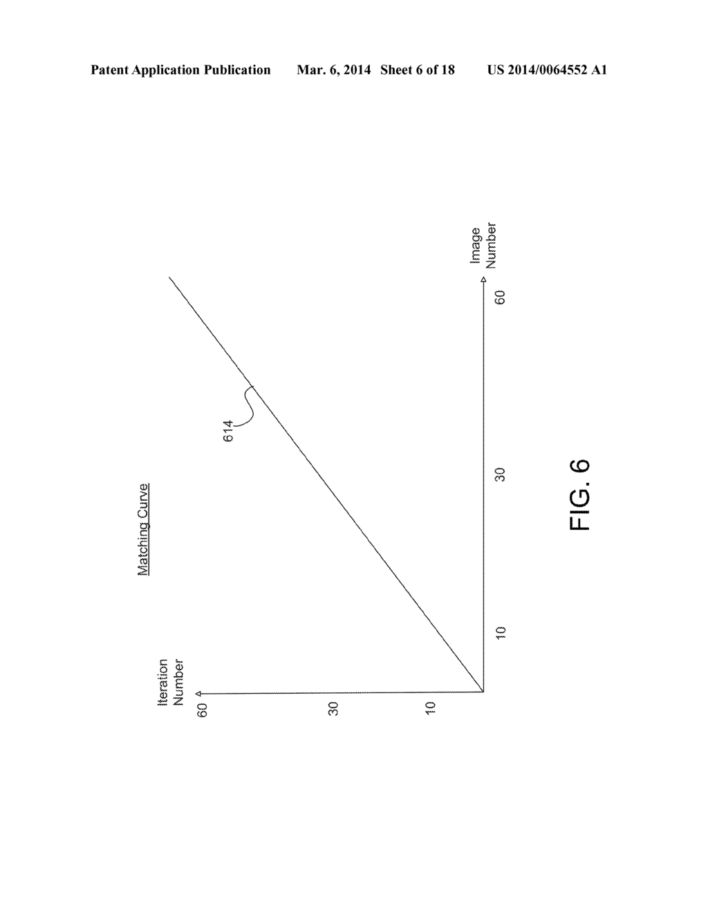 System And Method For Utilizing Enhanced Scene Detection In A Depth     Estimation Procedure - diagram, schematic, and image 07