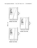 METHOD AND APPARATUS FOR SEGMENTATION AND REGISTRATION OF LONGITUDINAL     IMAGES diagram and image