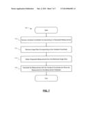 Analytic Morphomics: High Speed Medical Image Automated Analysis Method diagram and image