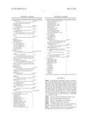 Analytic Morphomics: High Speed Medical Image Automated Analysis Method diagram and image