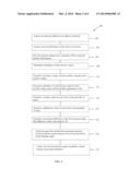 METHOD AND APPARATUS FOR SELECTING A REFERENCE GATE diagram and image