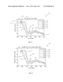 METHOD AND APPARATUS FOR SELECTING A REFERENCE GATE diagram and image