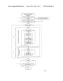 QUANTIFYING CURVATURE OF BIOLOGICAL STRUCTURES FROM IMAGING DATA diagram and image