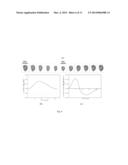 QUANTIFYING CURVATURE OF BIOLOGICAL STRUCTURES FROM IMAGING DATA diagram and image