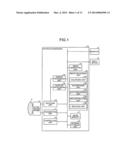 IMAGE PROCESSING APPARATUS AND MEDICAL IMAGE DIAGNOSIS APPARATUS diagram and image