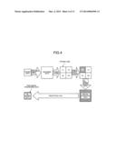 IMAGE PROCESSING APPARATUS AND MEDICAL IMAGE DIAGNOSIS APPARATUS diagram and image