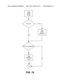 CLASSIFICATION AND ENCODER SELECTION BASED ON CONTENT diagram and image