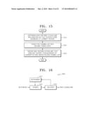 METHOD AND APPARATUS FOR ENCODING AND DECODING CODING UNIT OF PICTURE     BOUNDARY diagram and image