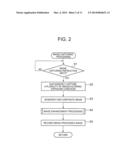 IMAGE PROCESSING APPARATUS, IMAGE PROCESSING METHOD AND RECORDING MEDIUM diagram and image