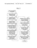 IMAGE PROCESSING APPARATUS, IMAGE PROCESSING METHOD AND RECORDING MEDIUM diagram and image