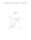 IMAGE PROCESSING APPARATUS, IMAGE PROCESSING METHOD AND RECORDING MEDIUM diagram and image